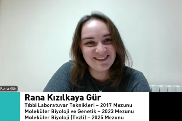 Rana Kızılkaya Gür